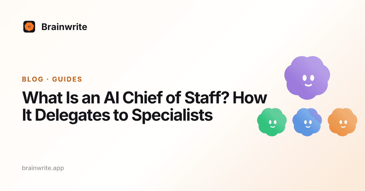 What Is an AI Chief of Staff? How It Delegates to Specialists: cover art with the Brainwrite team